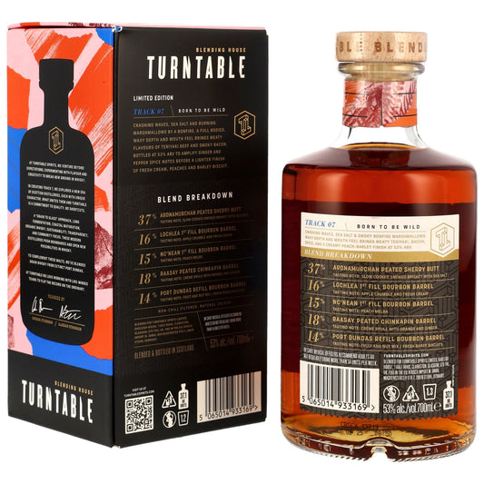 Turntable Spirits Track 7: Born to be Wild