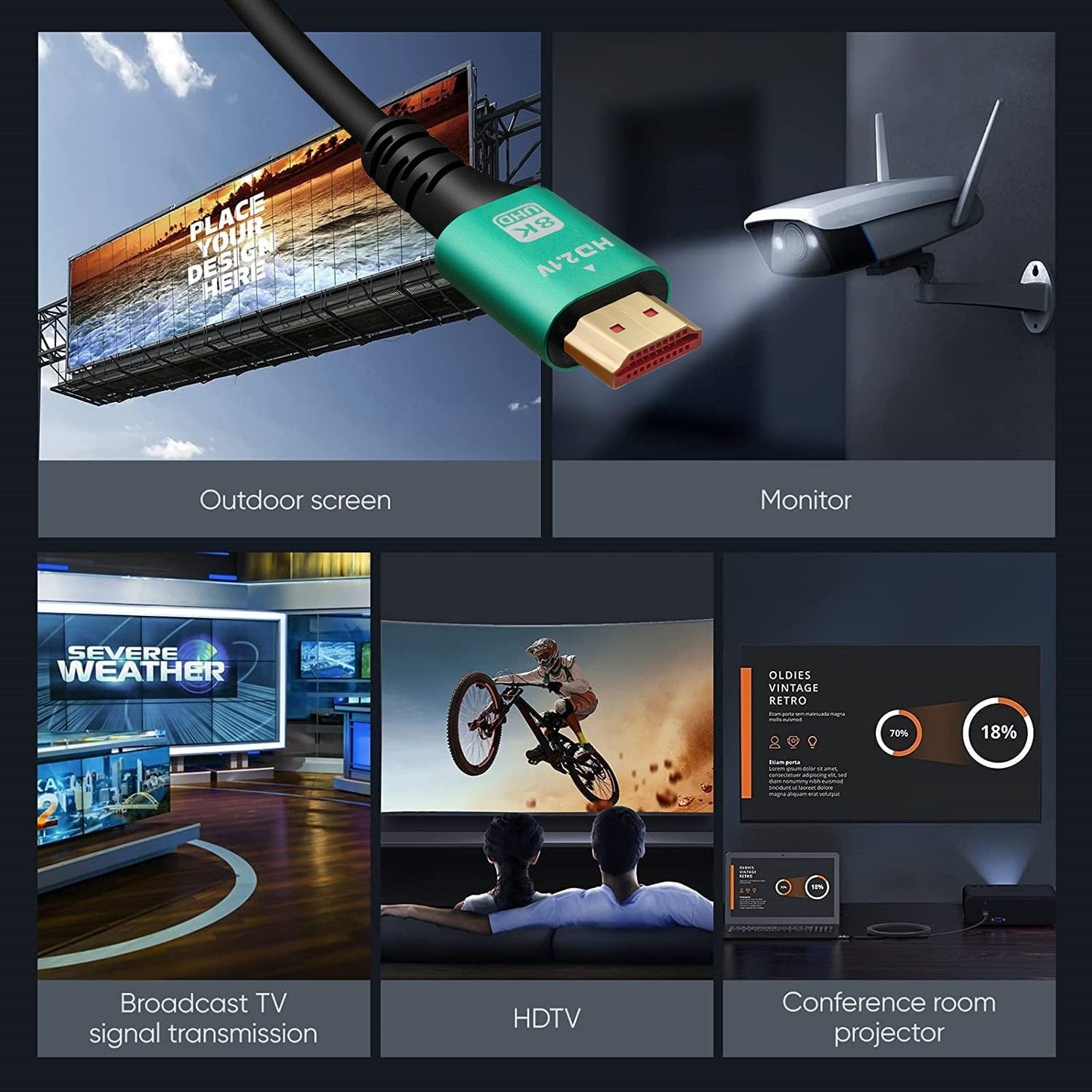 HDMI Kabel 8K HDMI 2.1 UHD 48 Gbit/s eARC 8K@60Hz 4K@120Hz vergoldet