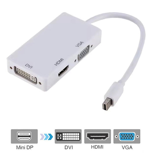 Mini DisplayPort auf HDMI DVI VGA Adapter Mini DP Konverter 3in1 1080p Schwarz oder Weiß