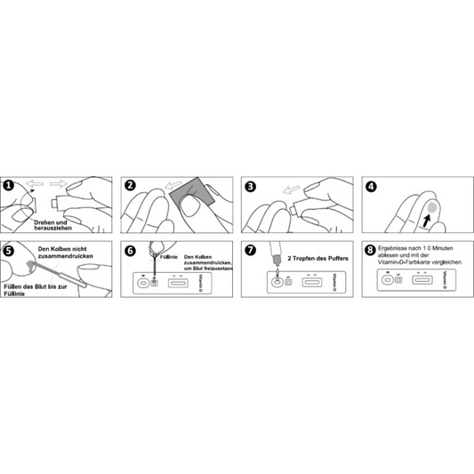 AllTest Vitamin-D Test Kit Rapid Schnelltest | 1 Stück