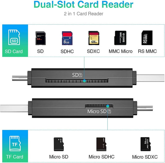 Kartenleser Kartenlesegerät Speicherkartenleser SD Card Reader USB 3.0 USB-C