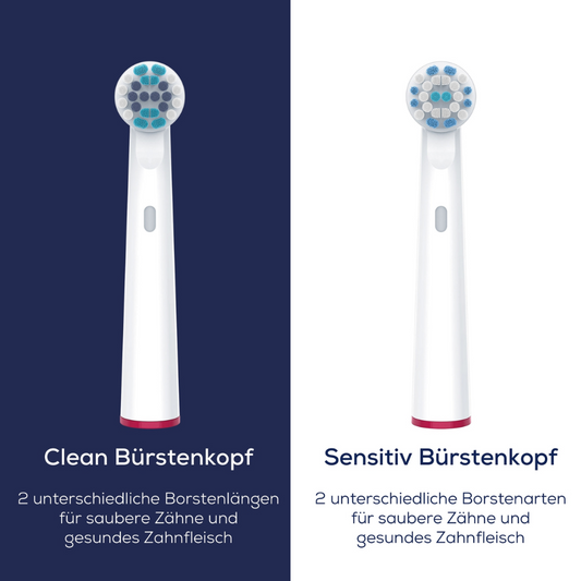 Beurer Bürstenkopf Clean für TB 30/ TB 50