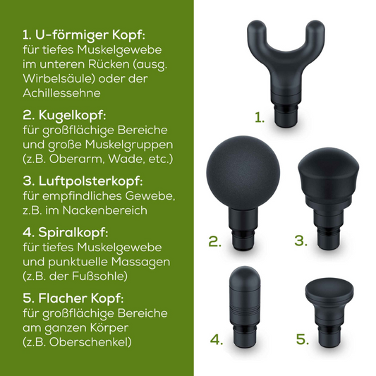 Auslaufartikel: Beurer Muskelmassagegerät MG 185 Massage Gun | Packung (1 Stück)