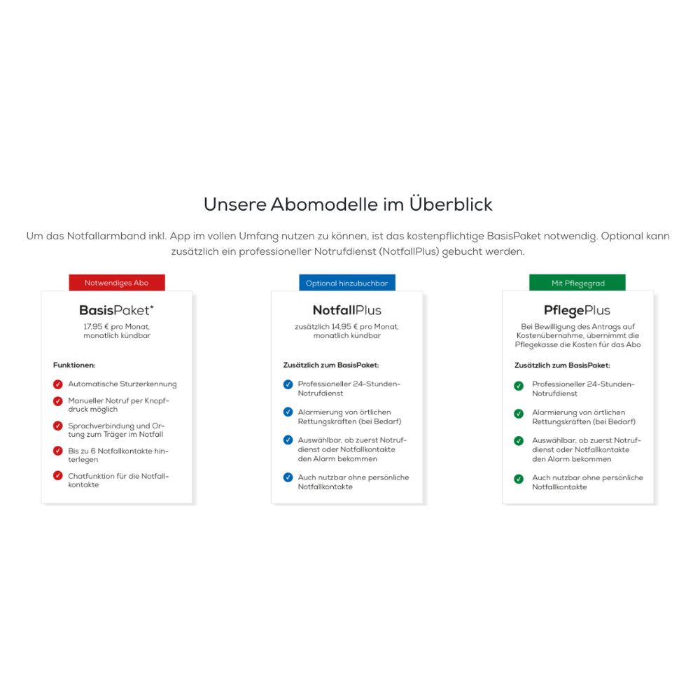 Auslaufartikel: Beurer Notfallarmband EC 70 SafePlus | Packung (1 Stück)