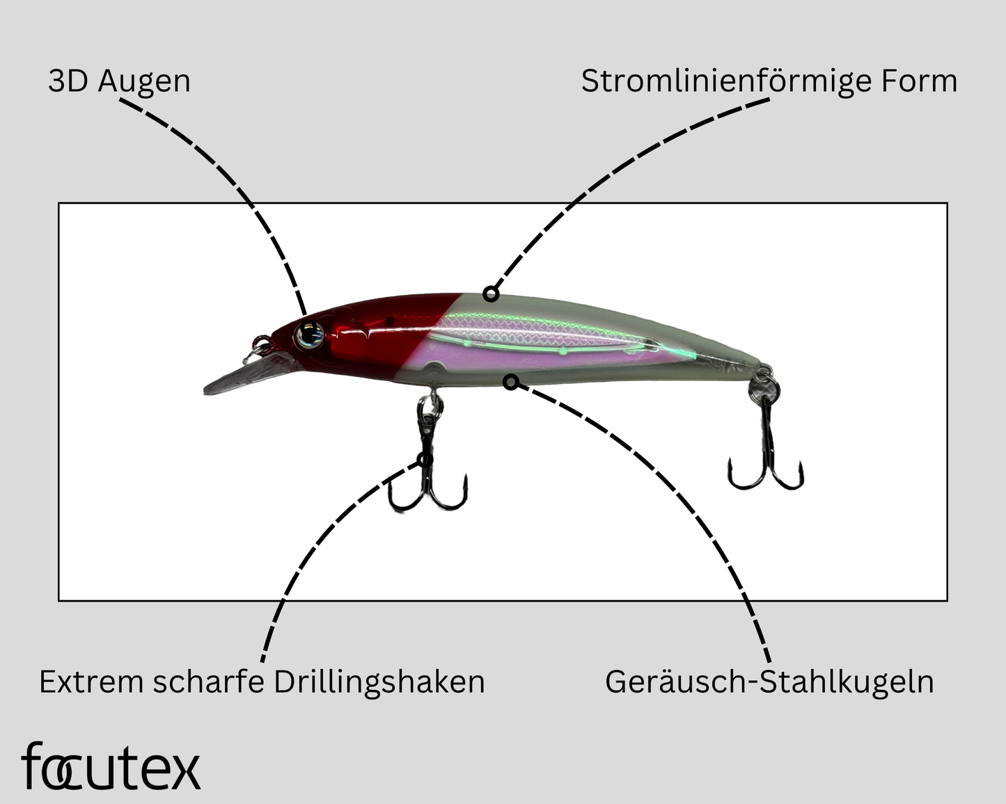 Kunstköder Hardbait - 11cm 14g - Wobbler Angelköder Köder Forelle Zander Barsch Set Angelzubehör