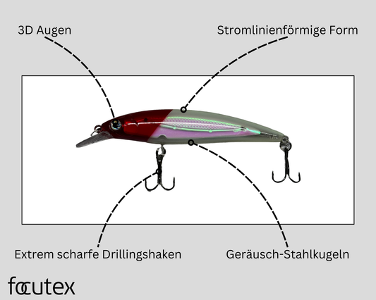 Kunstköder Hardbait - 11cm 14g - Wobbler Angelköder Köder Forelle Zander Barsch Set Angelzubehör