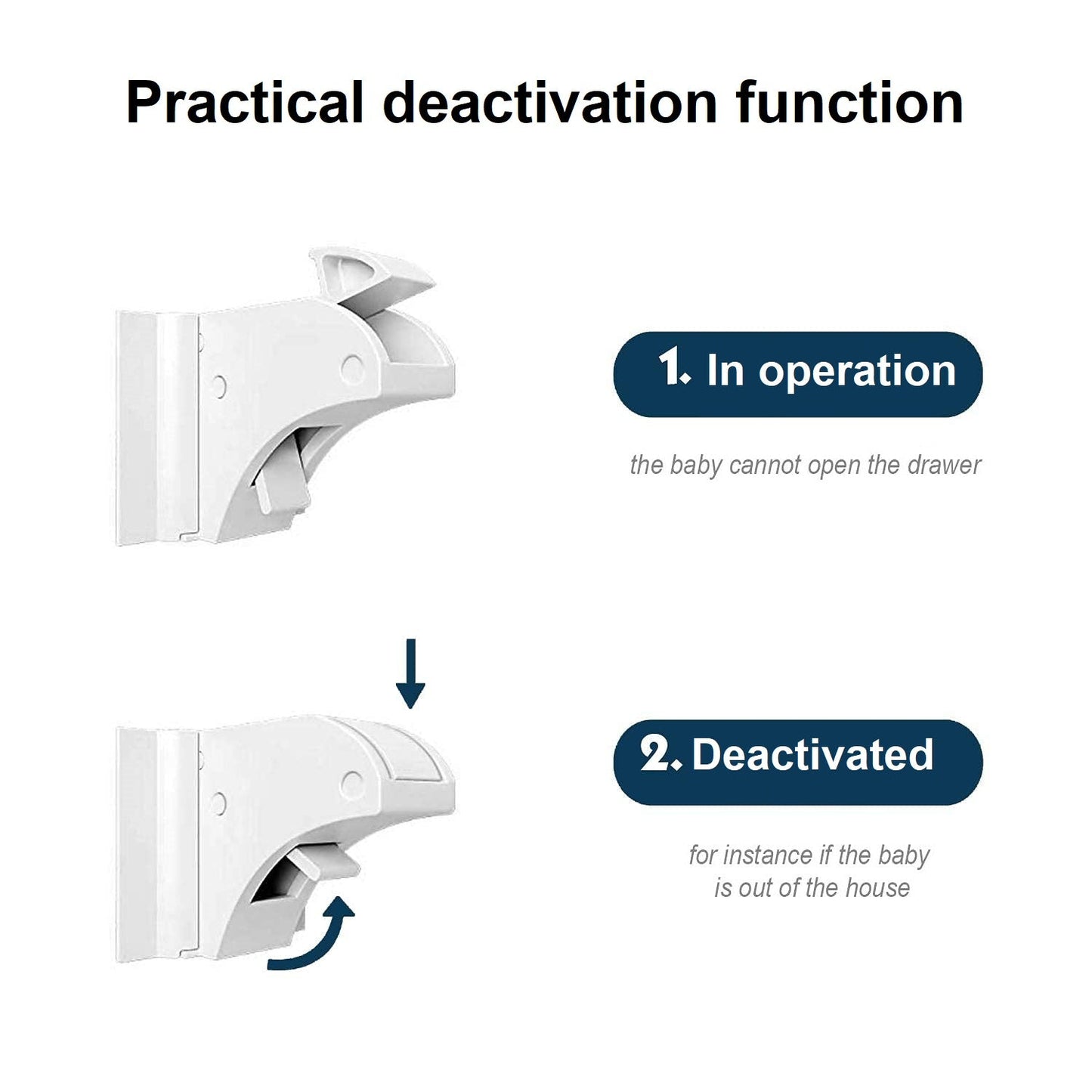 Magnetisches Schrankschloss Kindersicherung 10+2 Baby Sicherheit Schranksicherung
