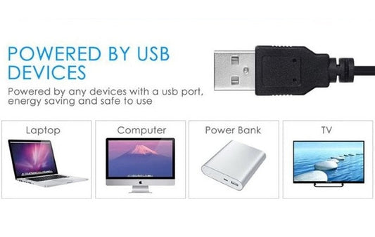 RF Fernbedienung + USB Controller für LED Streifen TV Hintergrundbeleuchtung