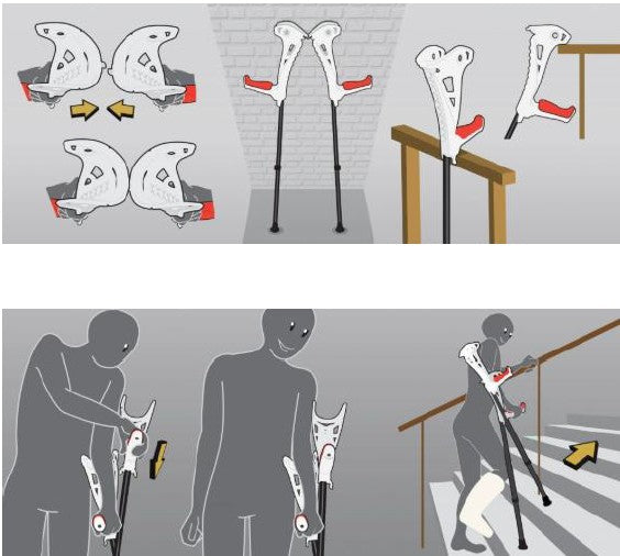 Antar Comfort framhandleggskrokk – Ergonomískur stuðningur fyrir daglegt líf