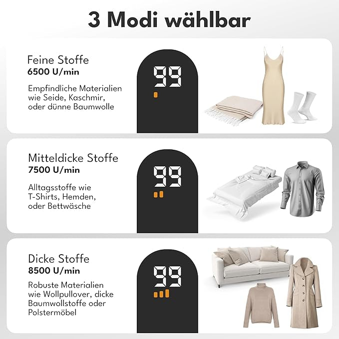 Electric lint shaver including LED display