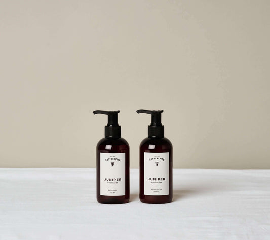 Retterspitz Juniper Care Set – Shower Gel and Body Lotion – Invigorating Natural Care with Juniper