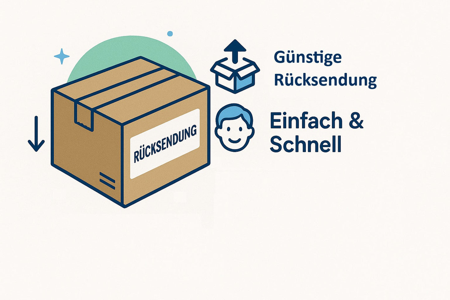 Retourenschein kaufen