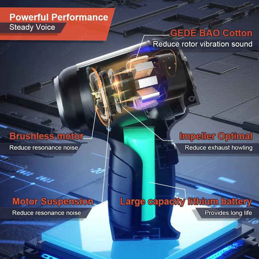 DustZap™ Mini Vacuum – Portable Cleaner for Home & Office | Motionshop