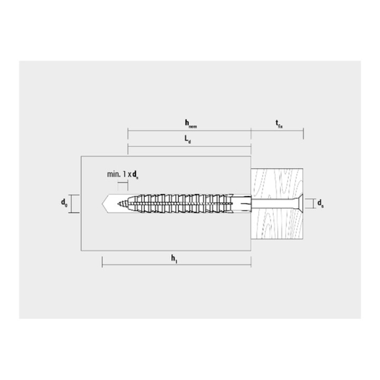 Staðlaðar Celo-þeytarar af B-gráðu, útvíkkunarþeytarar, FL 8 120, steypufesting, extra langir þeytarar, 200 stykki