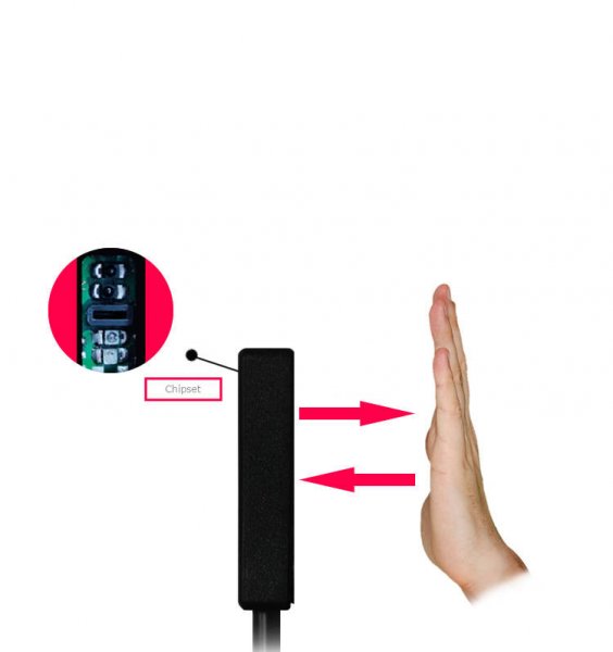 PCsensor USB 2.0 Kabel 2 m Typ A Stecker zu Photoelektrischer Licht Bewegung Sensor in Schwarz