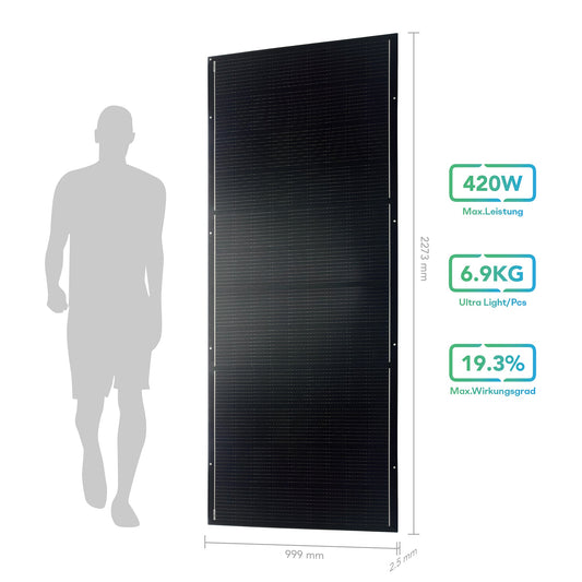 Ultra Leicht Flexible Solarmodule 420 Wp x 2
