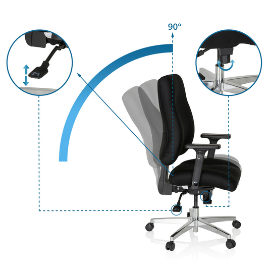 B-stock Hjh Office Zenit Comfort Professional Office Chair Swivel Chair Desk Chair