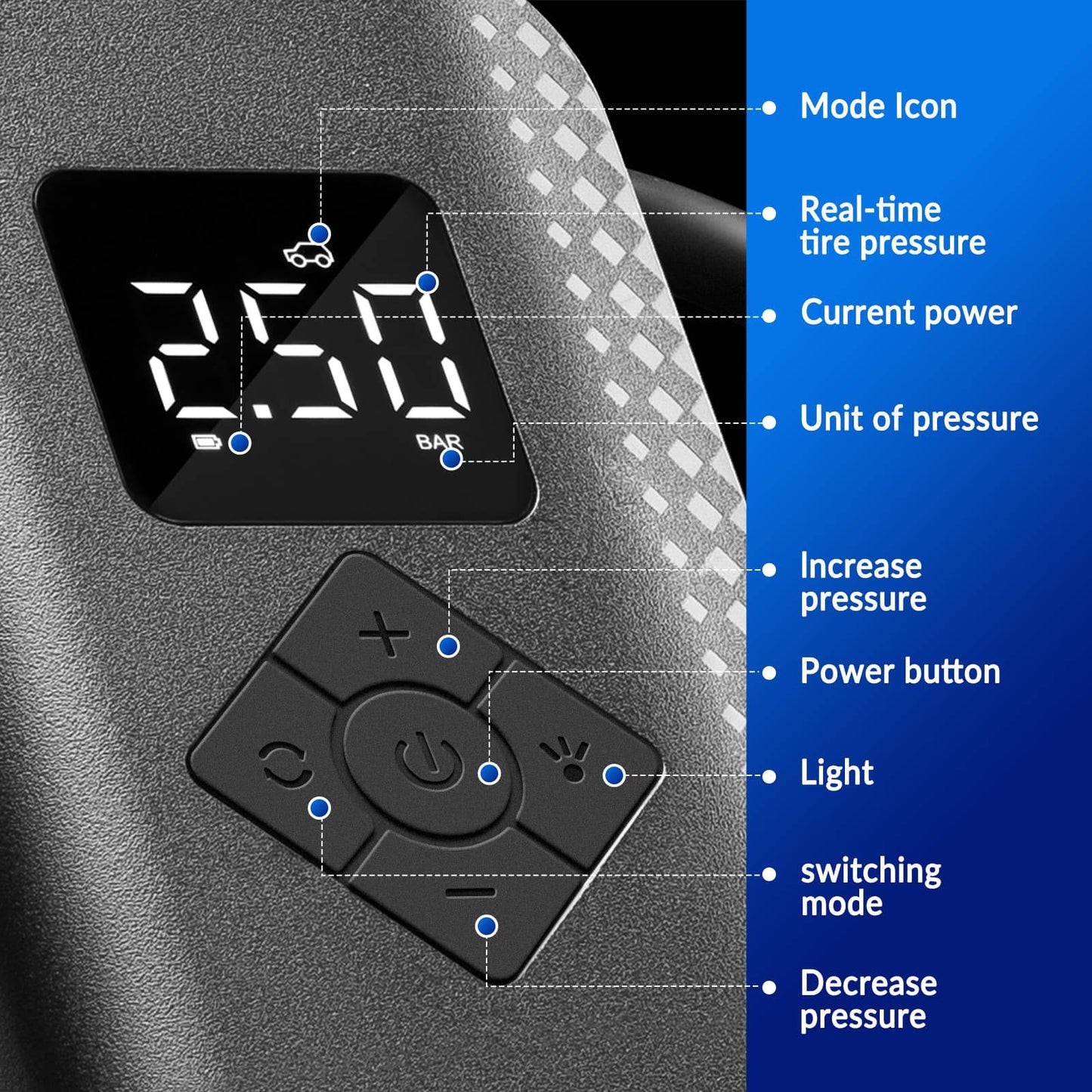Mini Electric Air Pump 7-150PSI 5 Modes