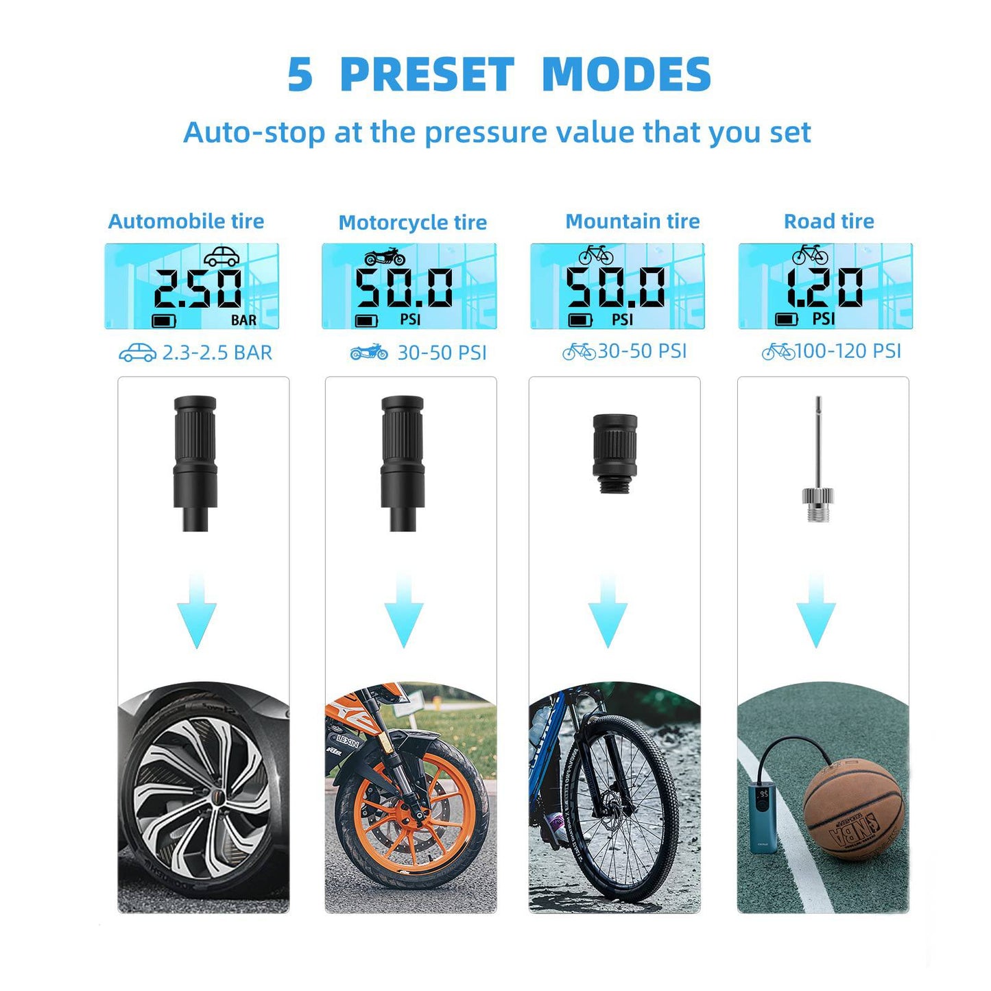 A10 Electric Bicycle Pump 150PSI