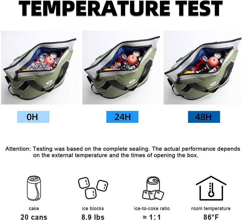Kühltasche wasserdicht Kühlbox 22L isolierte Lunchtasche