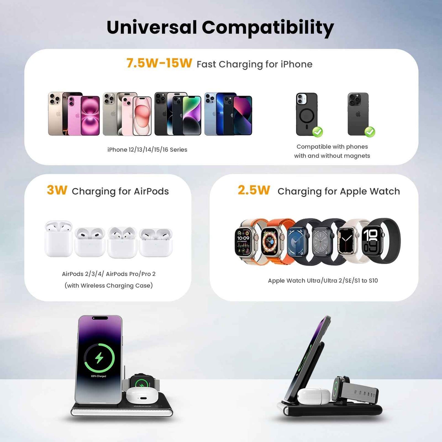 PowerNest™  4-In-1 Foldable Wireless Charging Station With LED Night Light