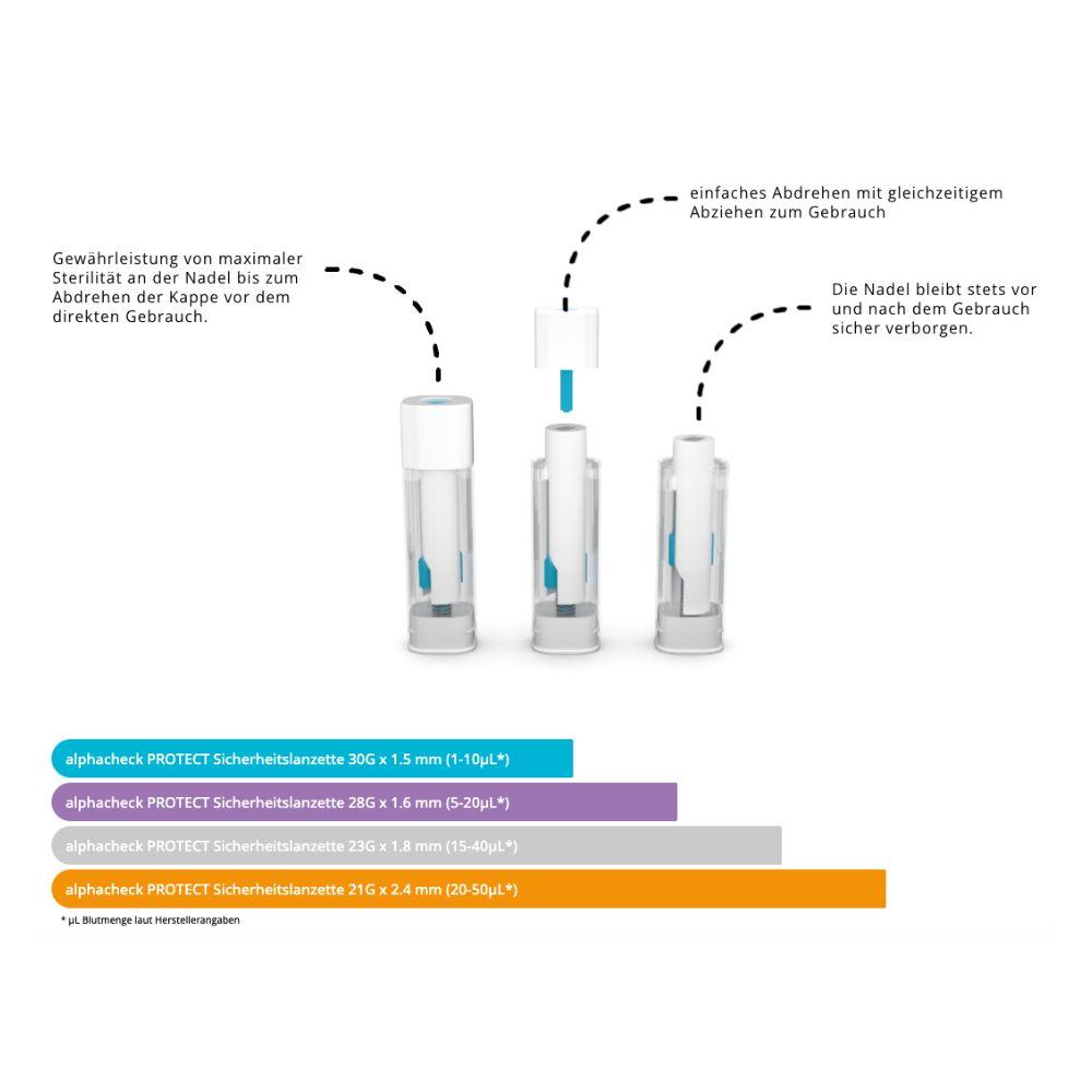 Alphacheck PROTECT safety lancets