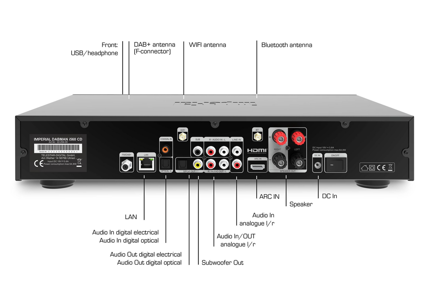 B-stock Imperial Dabman I560 CD Stereo Receiver 2x30 W Black CD Player Defective goods