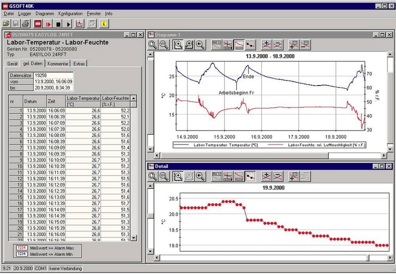 B-Ware GREISINGER GSOFT 40 K Software für Recorder von Daten Serie EASYLOG und MINILOG