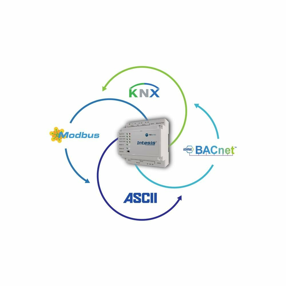 B-Ware Intesis In701 Knx1000000 Schnittstellen Modul Knx Multiprotokoll Siehe Text/Foto