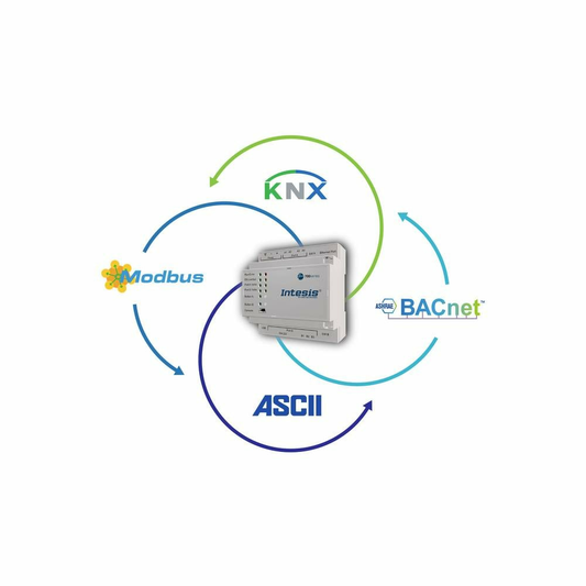 B-Ware Intesis In701 Knx1000000 Schnittstellen Modul Knx Multiprotokoll Siehe Text/Foto
