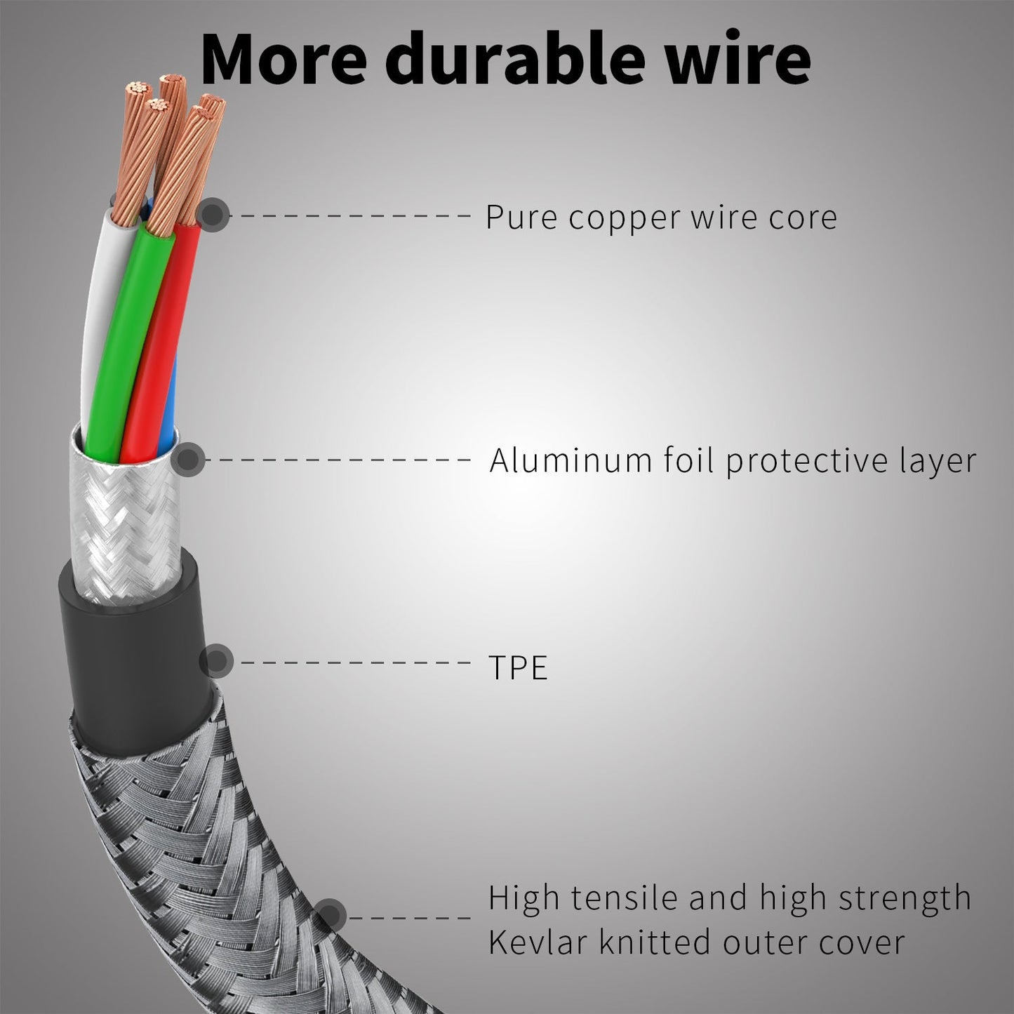 USB Typ C auf zu AUX 3,5mm Kopfhörer Klinke Adapter Handy Tablet PC Universal