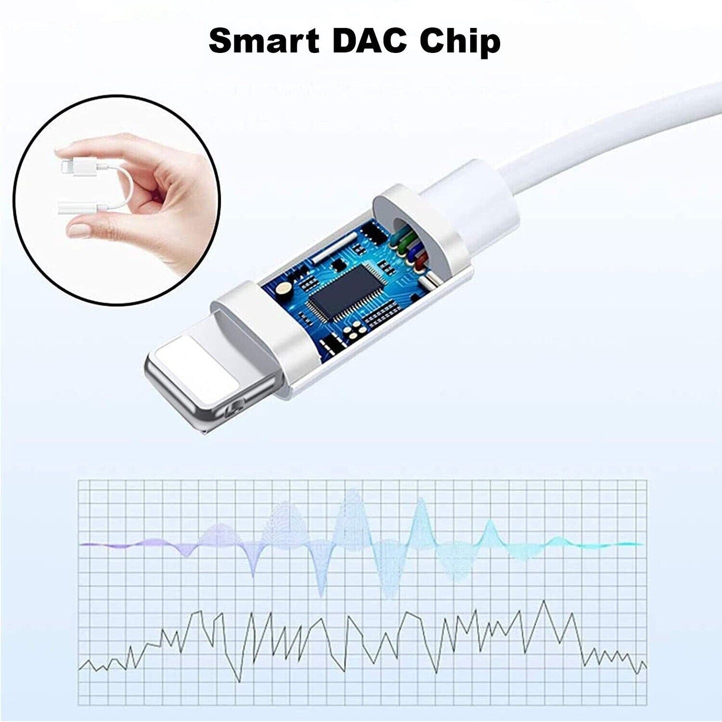 AUX 3,5mm auf 8-Pin iPhone Adapter auf Klinke Kabel Kopfhörer Audio