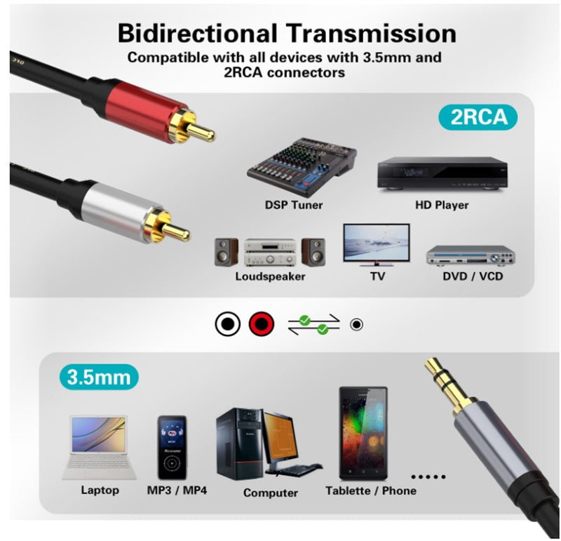 Premium Aux zu Cinch Kabel 3,5mm Klinke Audio 2x Cinch RCA Stecker auf Klinke