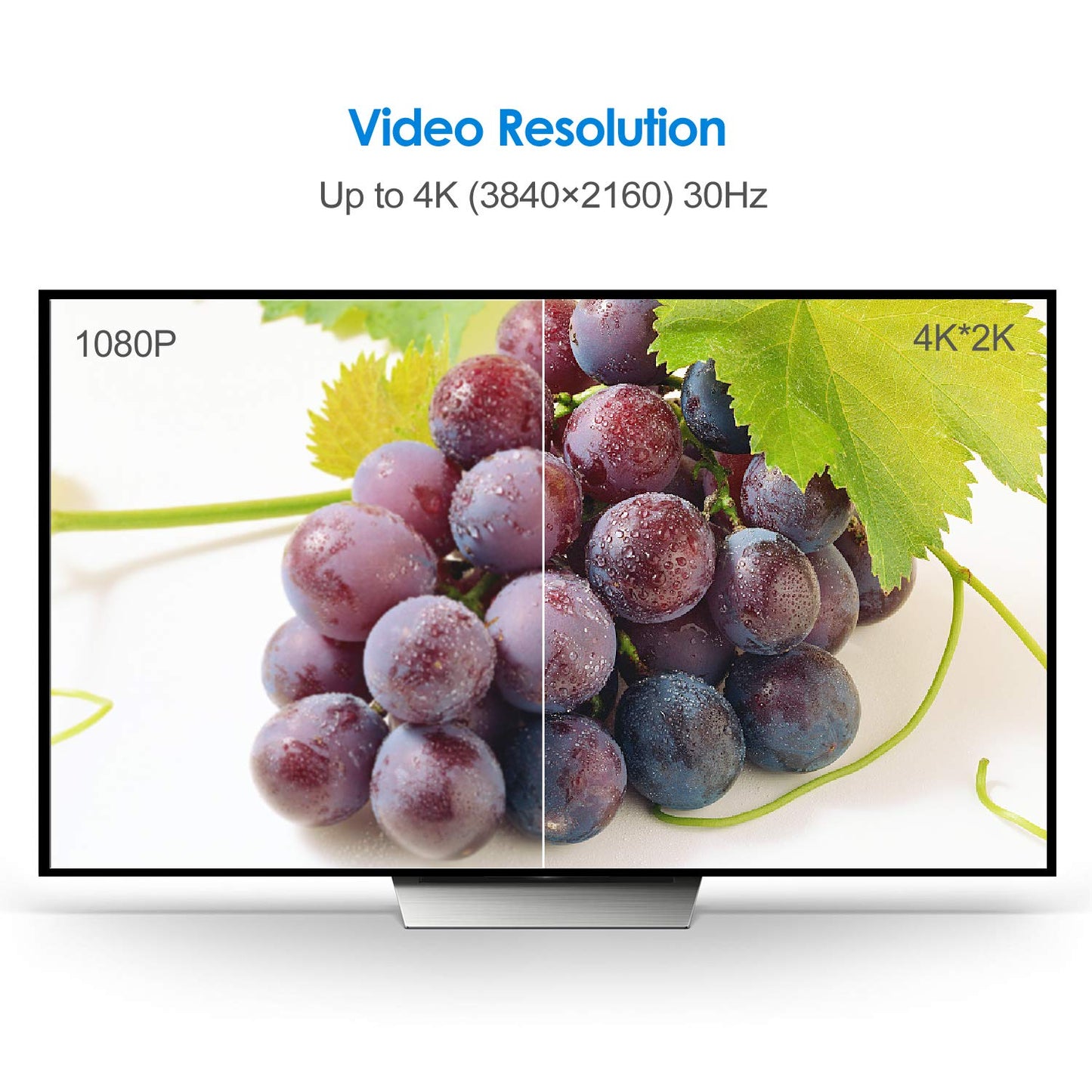 DP zu HDMI Adapter Kabel DP auf HDMI DisplayPort Stecker auf HDMI Buchse 4Kx2K