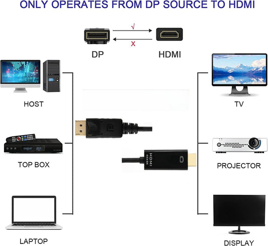 DP zu HDMI Kabel DP auf HDMI DisplayPort Stecker auf HDMI Buchse 4Kx2K