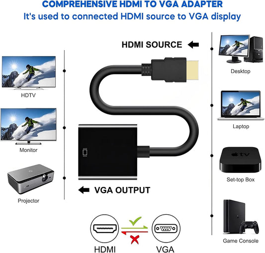 HDMI auf VGA Adapter D-Sub 15-polig Konverter Full HD 1080p VGA Buchse