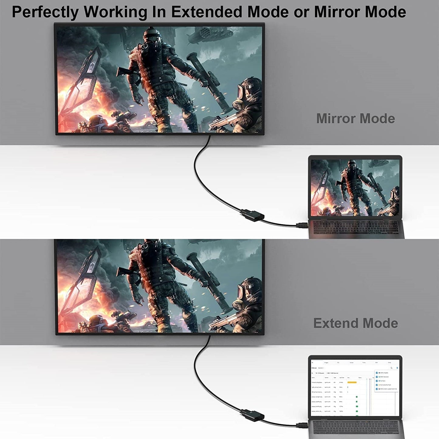 HDMI auf VGA Adapter D-Sub 15-polig Konverter Full HD 1080p VGA Buchse