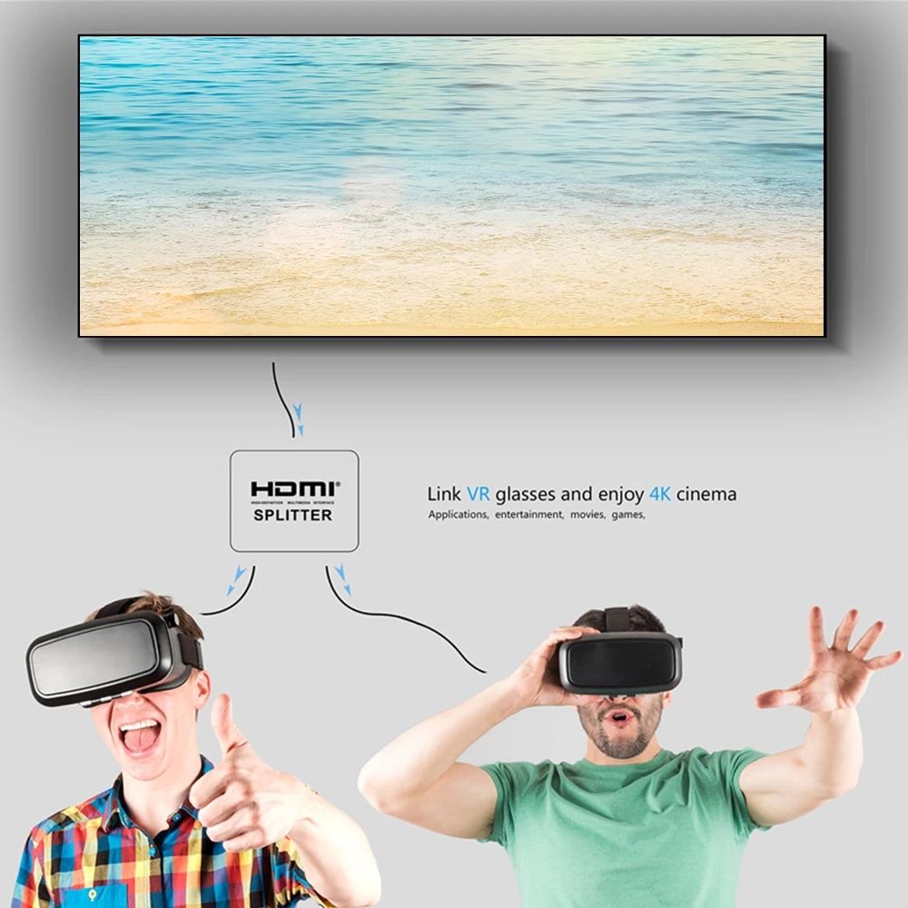 1-in-2-out HDMI Splitter Verteiler 4K 3D 4K@30Hz 1080p@60Hz Ultra HD Adapter