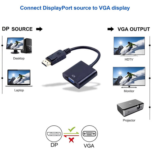 DP zu VGA Adapter DisplayPort Stecker auf VGA Buchse Konverter PC Mac Vergoldet