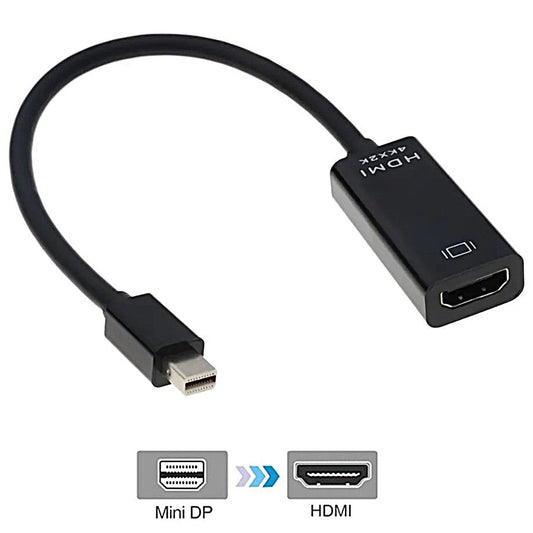 Mini DP zu HDMI Adapter Converter Mini DisplayPort Stecker auf HDMI Buchse 4Kx2K