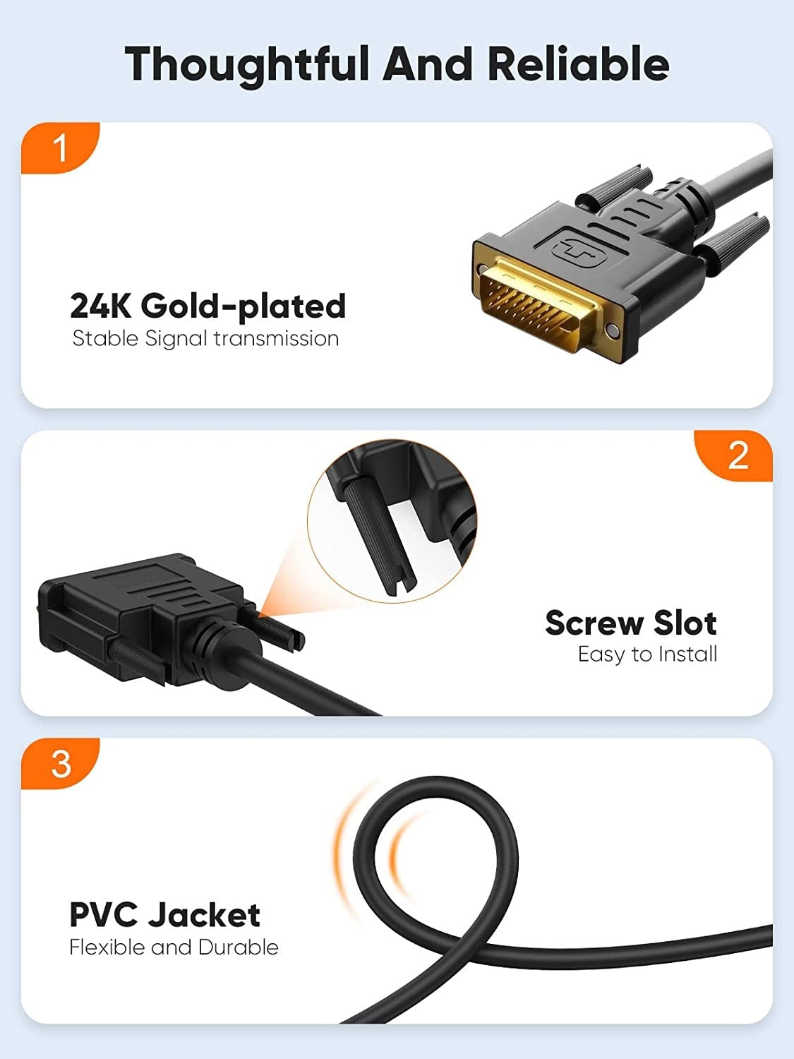 Bidirektionales DVI zu HDMI Adapter Kabel DVI-D Stecker auf HDMI Buchse 1080P