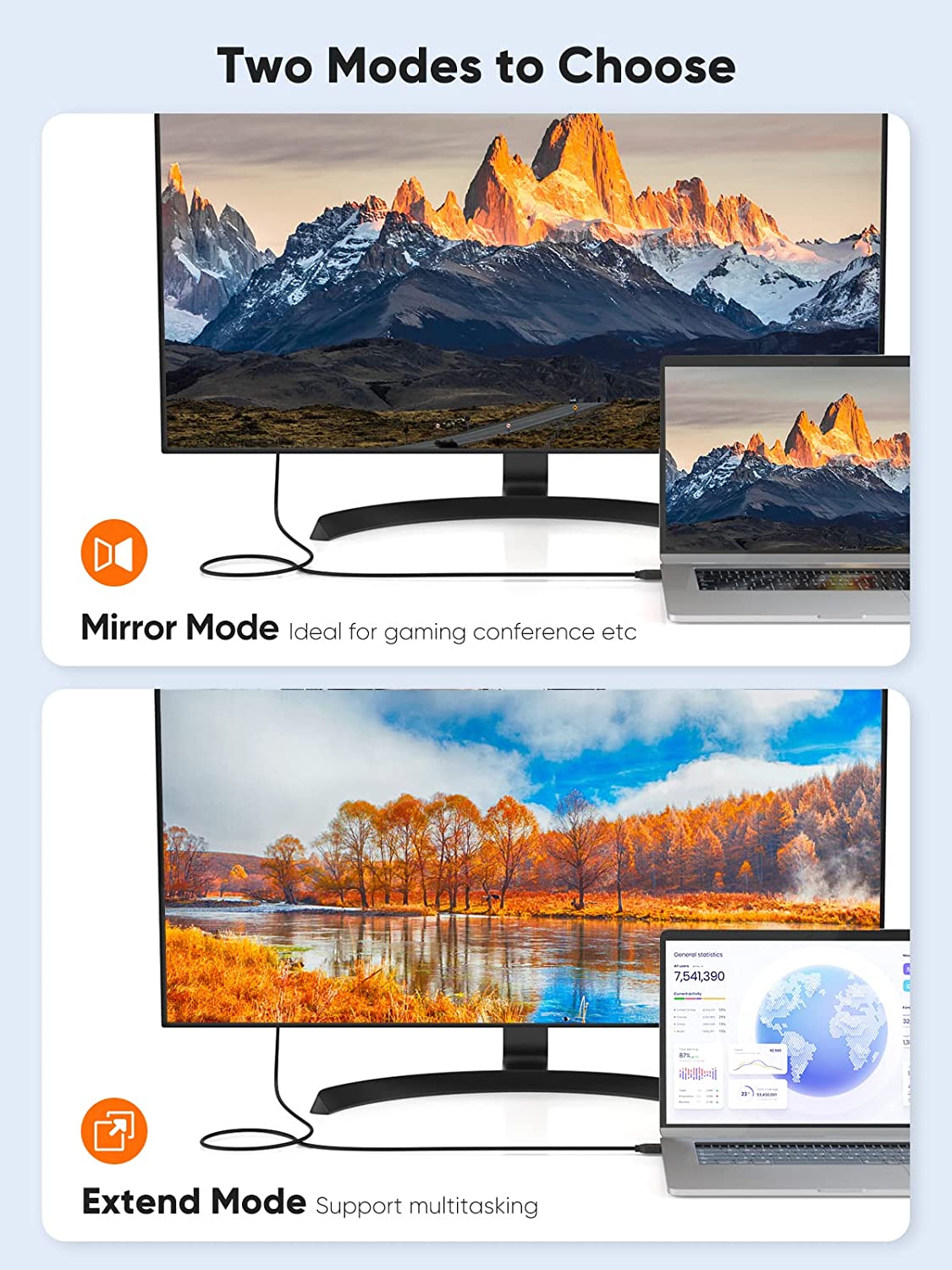 Bidirektionales DVI zu HDMI Adapter Kabel DVI-D Stecker auf HDMI Buchse 1080P
