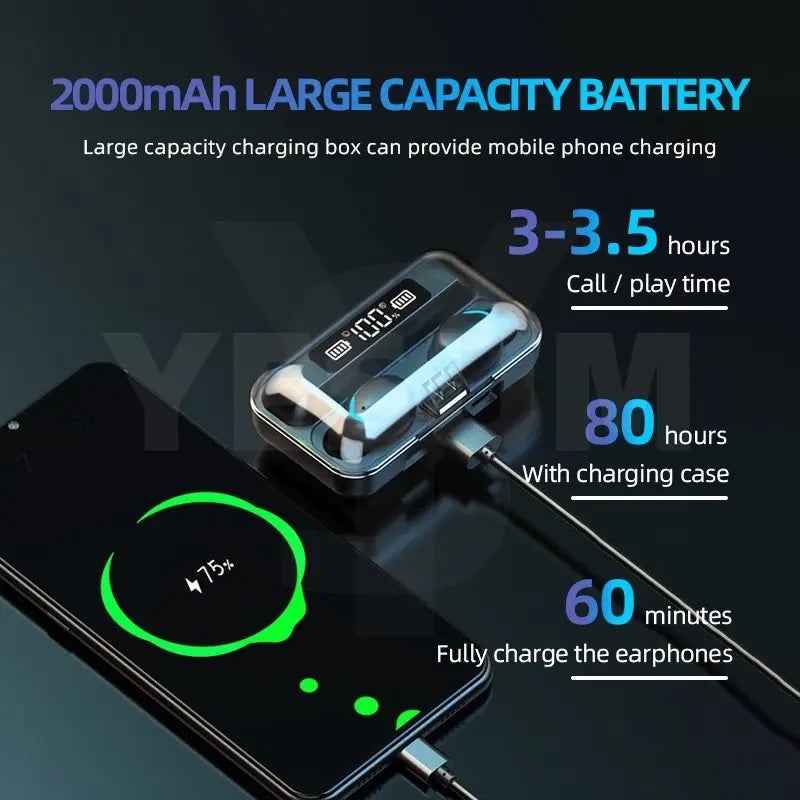 In-Ear-Kopfhörer Bluetooth-Funkkopfhörer Touch-Steuerung TWS