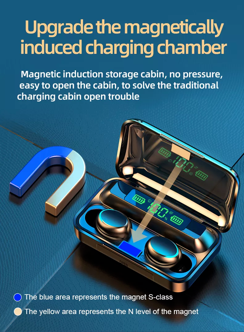 In-Ear-Kopfhörer Bluetooth-Funkkopfhörer Touch-Steuerung TWS