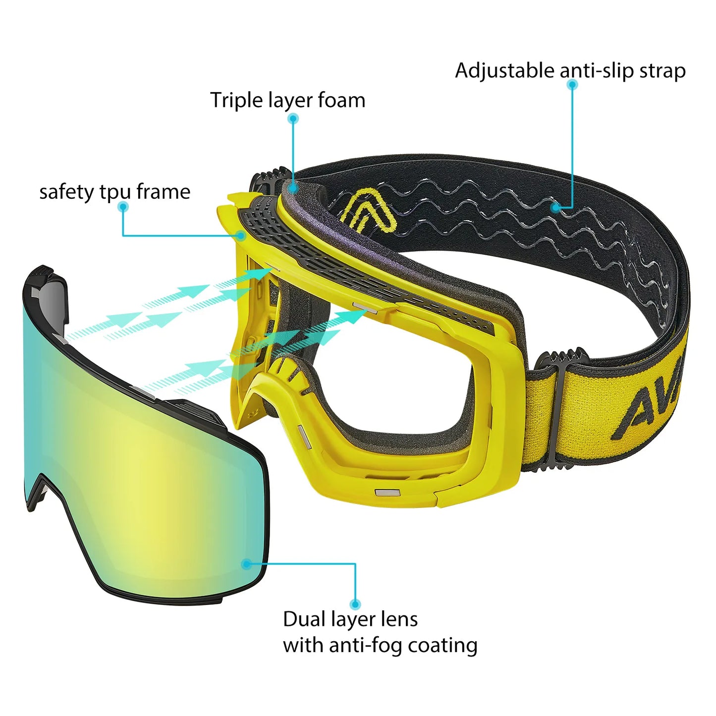 Alpine Storm Gold Lens