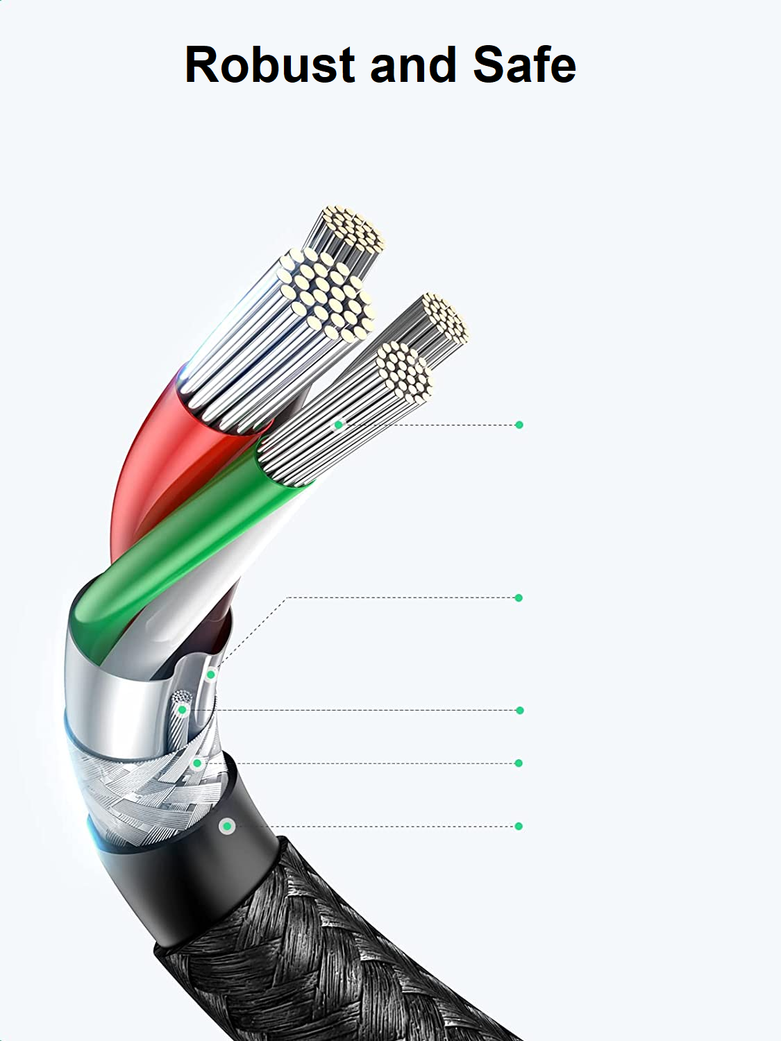 USB-C auf USB-C Ladekabel Typ-C Kabel PD 60W Schnellladekabel Samsung Xiaomi