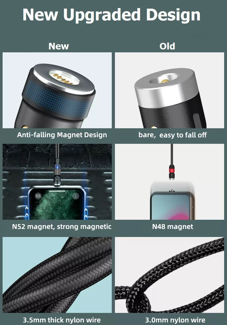 3-in-1 Magnetisches Ladekabel 540° drehbar USB-C Micro USB iPhone 8-Pin 1m & 2m