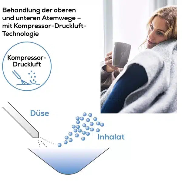 Auslaufartikel: Beurer Inhalator IH 26 | Packung (1 Stück)