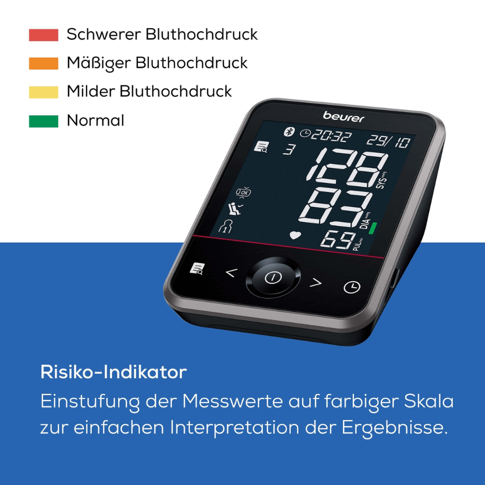 Discontinued item: Beurer BM 64 blood pressure monitor with resting indicator | Pack (1 piece)
