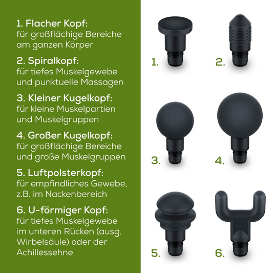 Auslaufartikel: Beurer Muskelmassagegerät MG 180 Massage Gun | Packung (1 Stück)